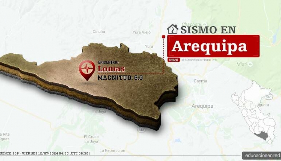 Limay Perú - Portal de Noticias de Lima Norte