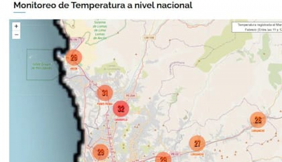 Limay Perú - Portal de Noticias de Lima Norte