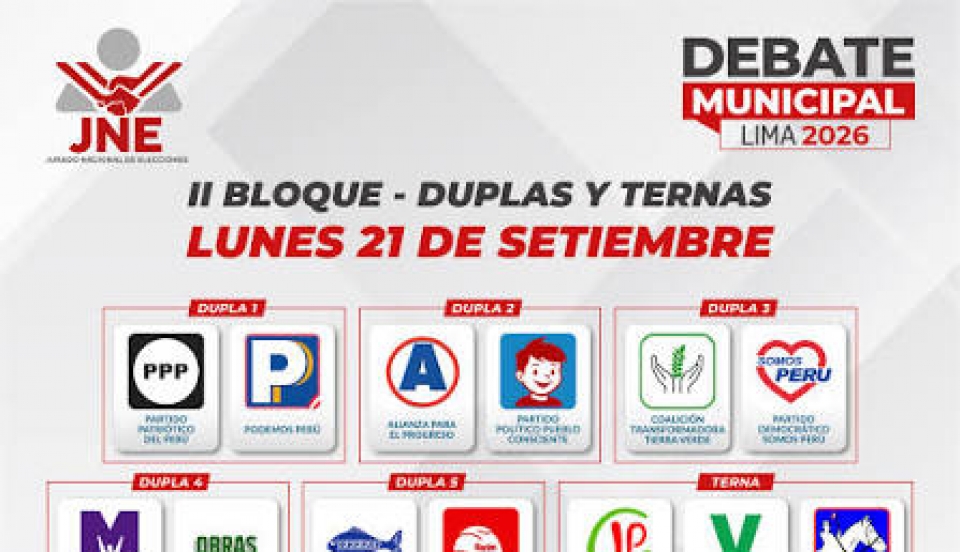 Limay Perú - Portal de Noticias de Lima Norte