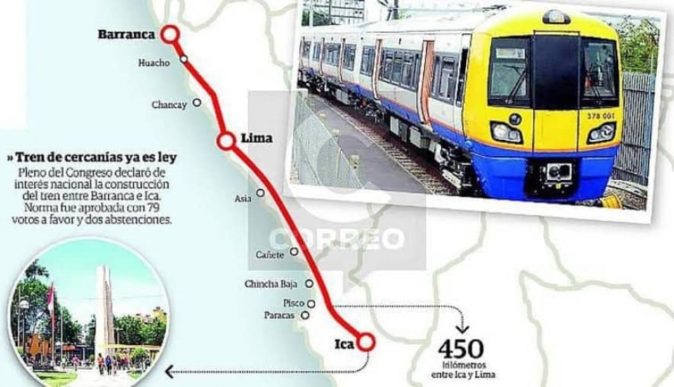 Limay Perú - Portal de Noticias de Lima Norte