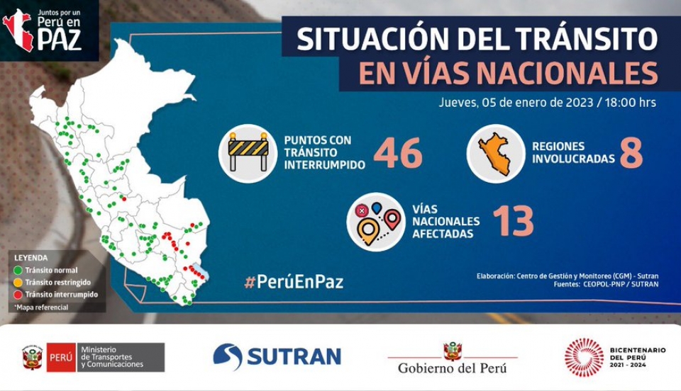 Limay Perú - Portal de Noticias de Lima Norte
