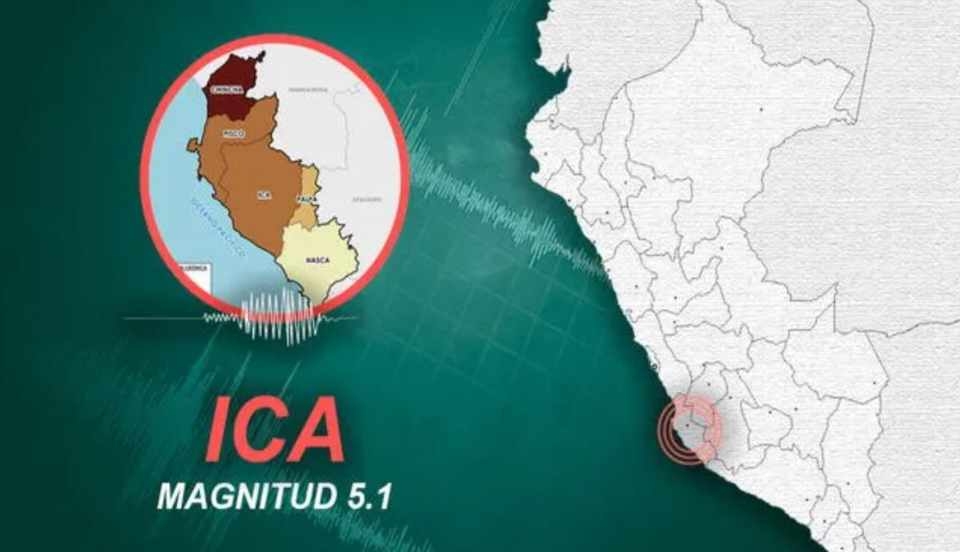 Limay Perú - Portal de Noticias de Lima Norte