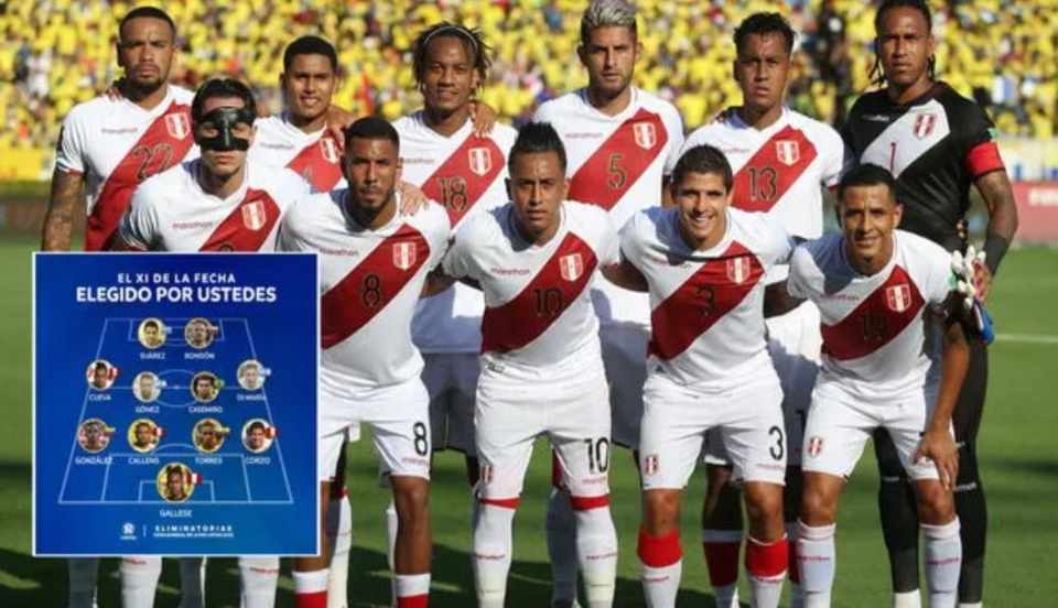 Limay Perú - Portal de Noticias de Lima Norte