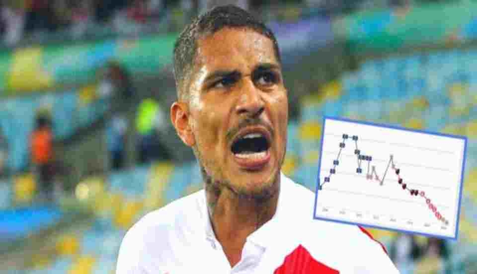 Limay Perú - Portal de Noticias de Lima Norte