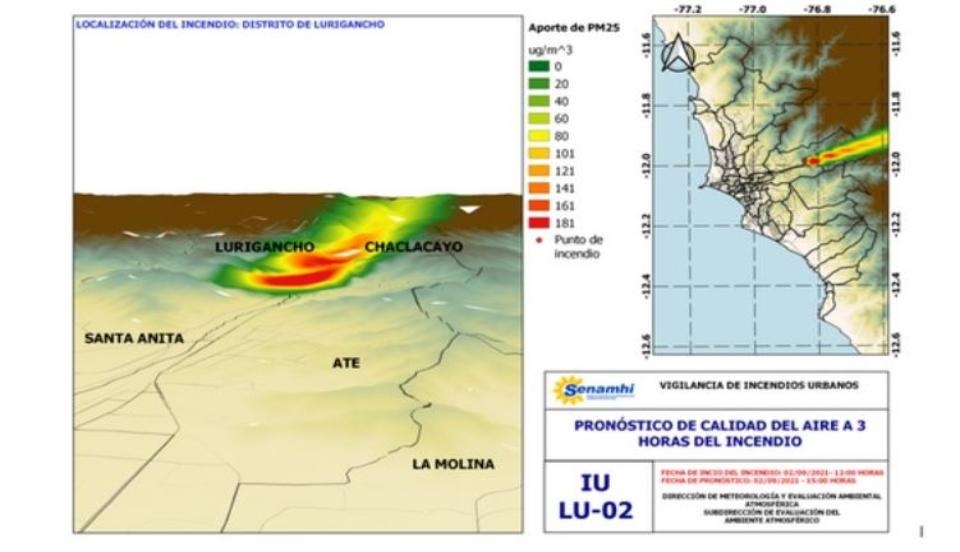Limay Perú - Portal de Noticias de Lima Norte