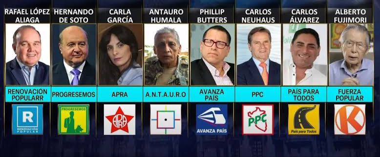 Conoce cuáles son los partidos políticos que participarán en las elecciones generales de 2026