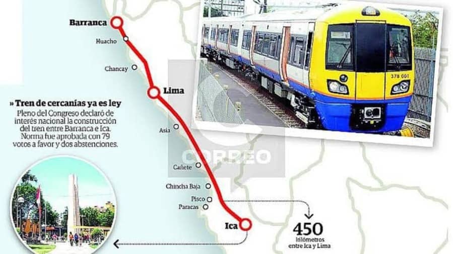 Tren de cercanías Lima – Ica beneficiará a más de 6 millones de personas 