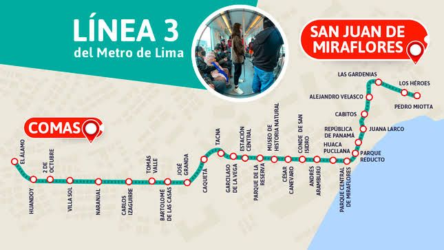 Conoce el recorrido de la Línea 3 del Metro de Lima que unirá SJM y Comas en menos de una hor